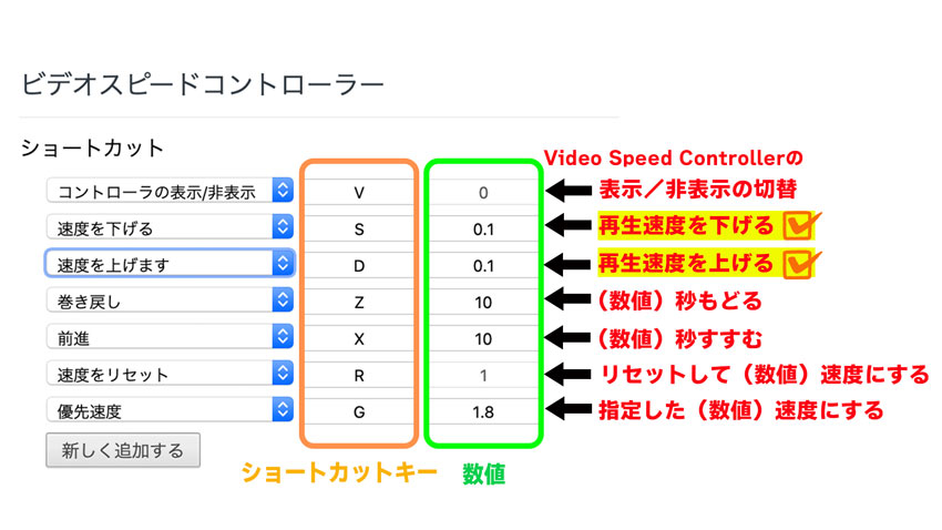 Video Speed Controller設定方法の詳しい解説