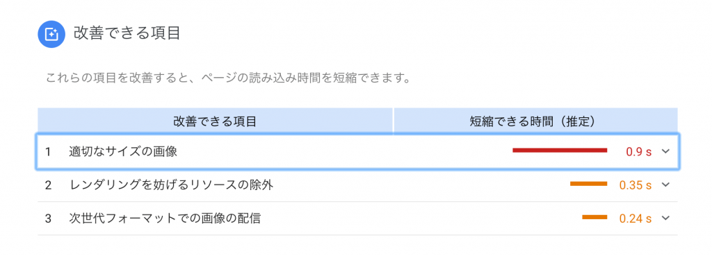 ページ読み込み速度の改善提案