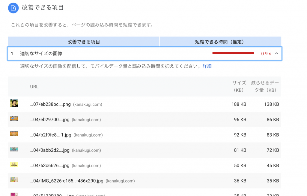 ページ読み込み速度が遅い原因は、大きすぎる画像サイズ