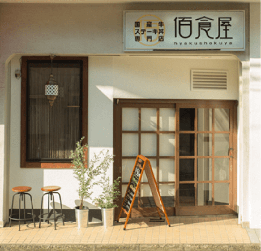 京都のステーキ丼「佰食屋」のお店の外観